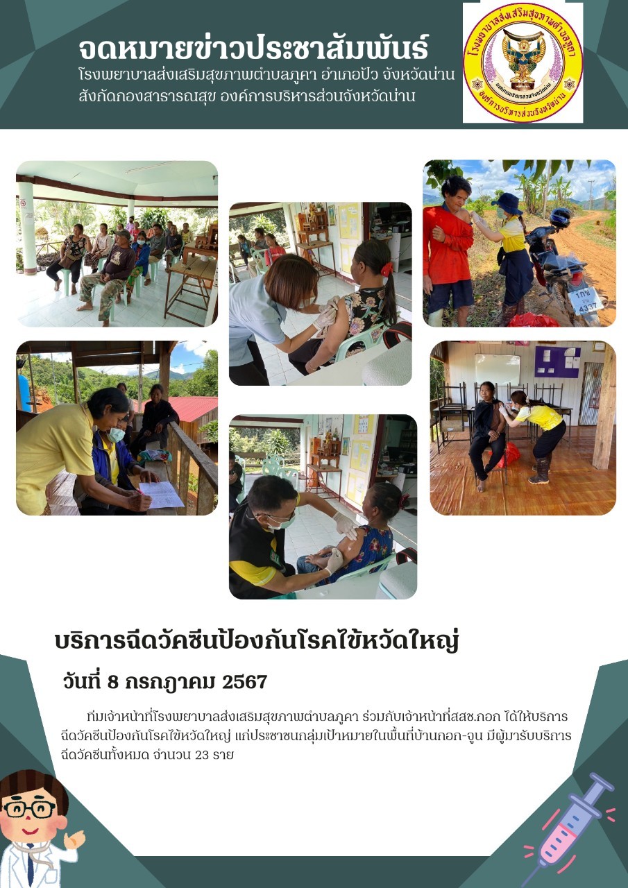 ข่าวสาร รพสต. ประจำวันที่ 8 กรกฎาคม 2567