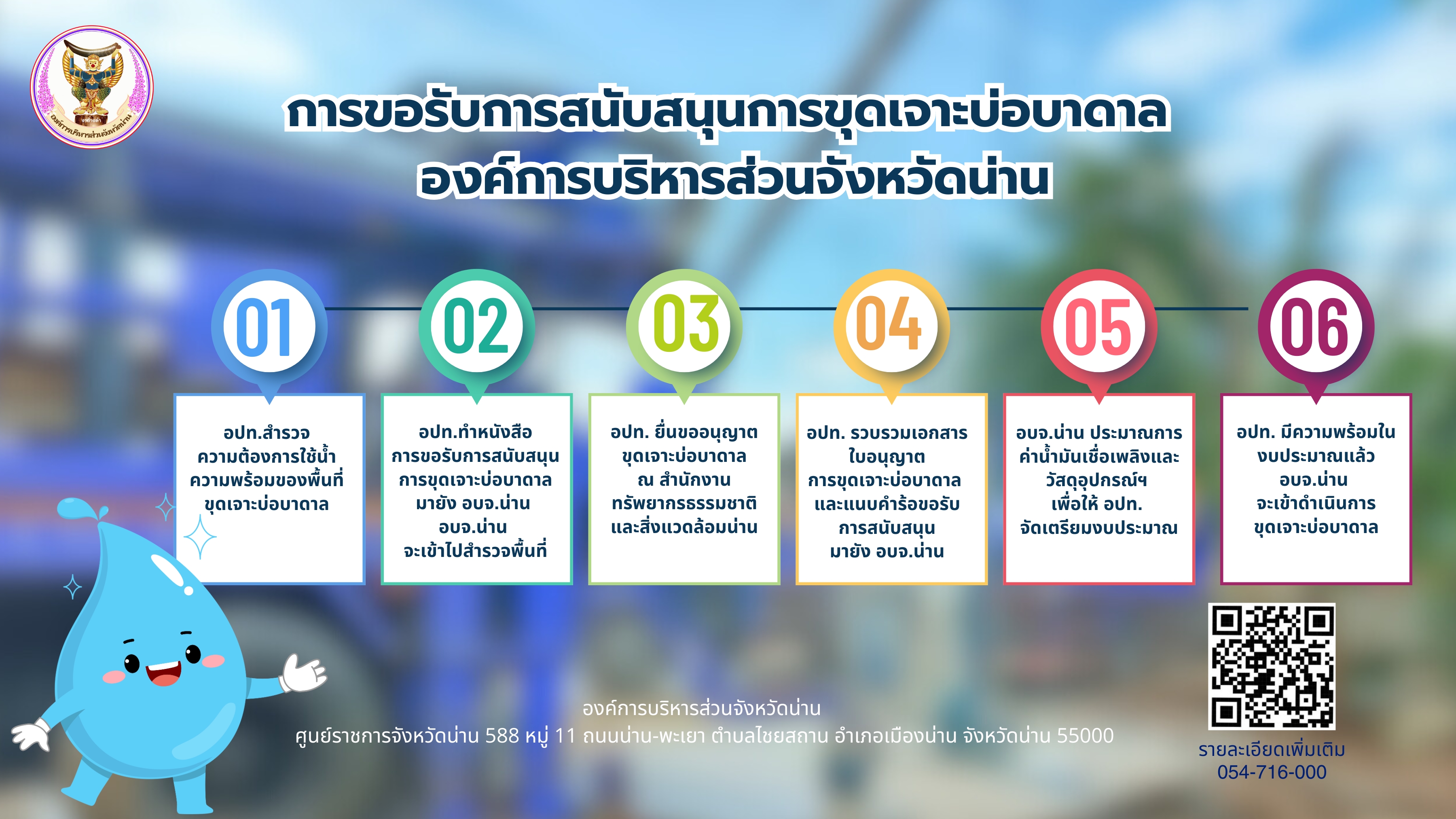 การขอรับการสนับสนุนการขุดเจาะบ่อบาดาล อบจ.น่าน